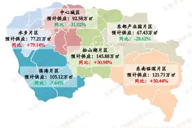 东莞成广州深圳两地人购房热门选择：地缘优势跨城置业的重要因素图片