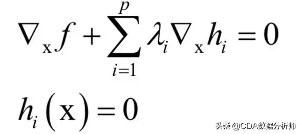 实对称必定可以对角化