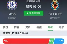今日竞彩单关002 切尔西 VS 比利亚雷 之分析图片