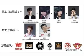 抄袭、融梗、辱电竞？《你微笑时很美》作者澄清来了图片