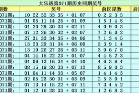 李太阳大乐透071期：这注5+2后区看好02+08，前区绝杀尾数1图片