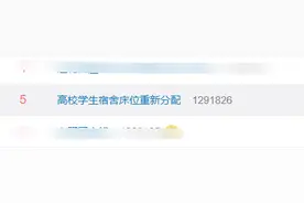大专院校开学最新要求来了！宿舍床位重新分配，食堂错峰用餐……图片