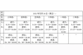 最新消息！上蔡县小学初中下周举行期终考试时间表图片