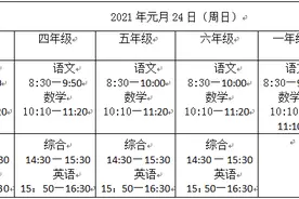 最新消息！上蔡县小学初中下周举行期终考试时间表图片