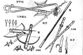 中国古代兵器设计的演变图片