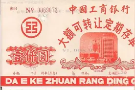 货币市场知多少之大额可转让定期存单市场图片