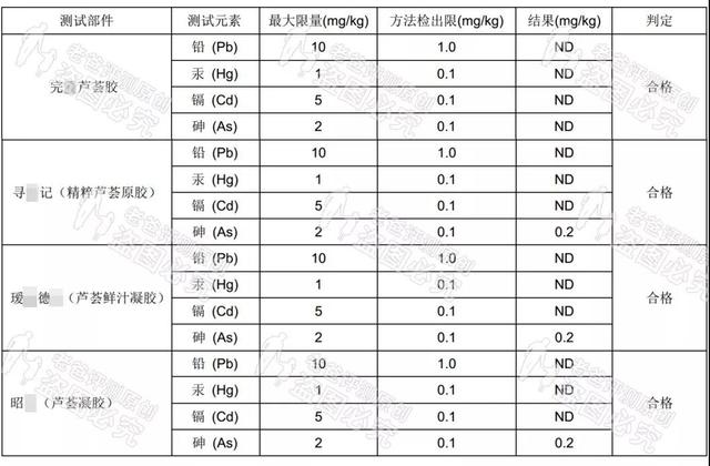 花様的芦荟胶 花样芦荟胶怎么样