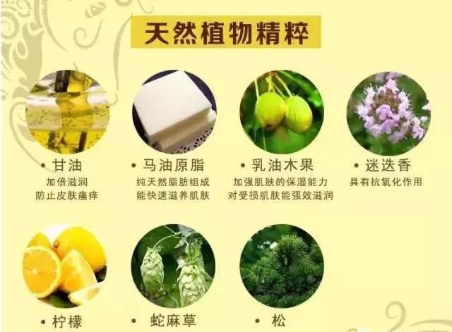 银屑病能用什么身体乳