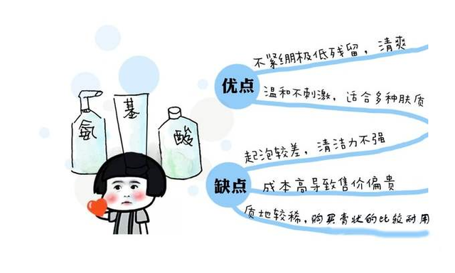 千万别被坑了！真正的氨基酸洗面奶是他们！你们都选对了吗