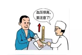 高血压患者怎么买保险？图片