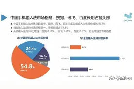 iOS输入法还有多大创新空间？搜狗输入法新版本让人眼前一亮图片