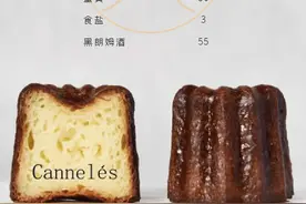 天使的铜铃“可露丽”，超详细图文配方图片