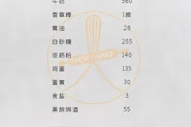 天使的铜铃“可露丽”，超详细图文配方图片
