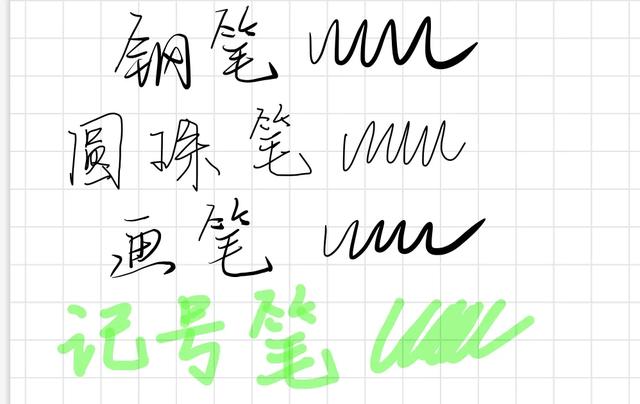 Notability被骂上热搜第一后，我推荐你这些替代品