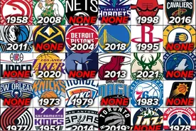 NBA各支球队上一次夺得总冠军：11支球队无名图片