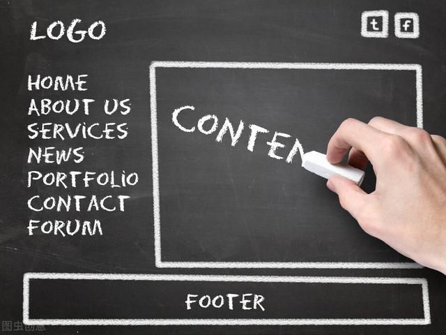 如何快速搭建一个专业的外贸网站