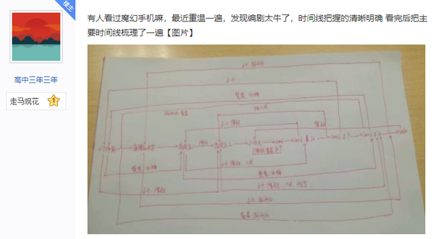 3分涨到8分，中国家长恨不得禁掉的剧，正在悄悄封神