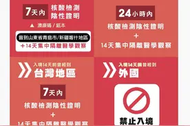 「图文包」最新入境澳门卫生检疫要求和措施图片