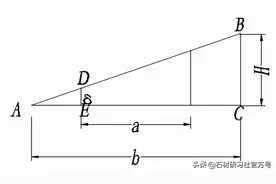 石材旋转楼梯扭曲余量如何用Excel轻松搞定？图片