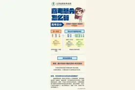 江苏迎来“3+1+2”新高考模式，“地狱式高考”的时代正式终结图片