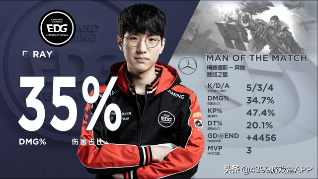 厂长输出1.9K的皇子为何能给EDG带来胜利？