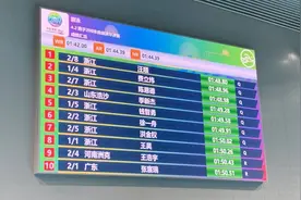 金牌总数13枚 超越孙杨！汪顺成为全运会游泳“金牌王”图片