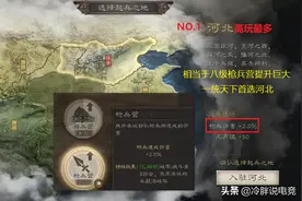 三国志战略版：起兵六州如何选择？想拿霸业就去河北图片