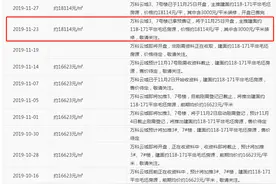 新二环房价门槛即将刷新，全面2万元/㎡时代即将来临图片