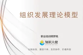 组织发展，18个模型图让您全部搞明白图片