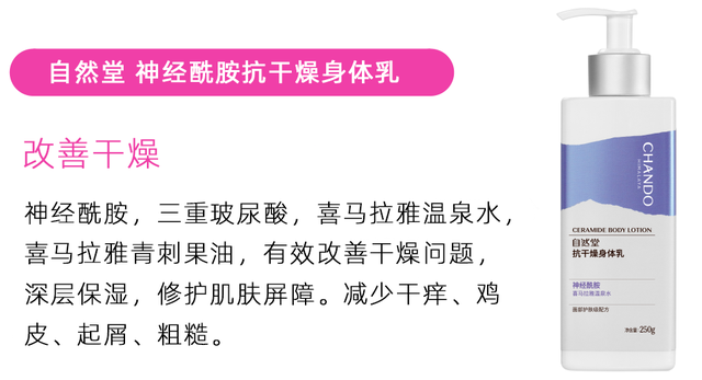 角化过度型足癣脂肪肝