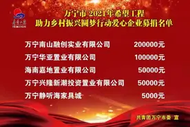 爱心助学｜万宁学子写给爱心企业（人士）的感谢信图片