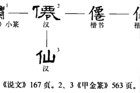 “仙”字本义图片