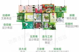 14款网红青团测评：杏花楼、真真老老、三珍斋检出“违禁”防腐剂图片