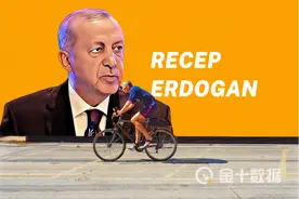 土耳其里拉暴跌20%，商品打“6折”！苹果担心被薅羊毛暂停卖货图片