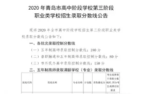 速看！青岛市高中阶段学校第三阶段职业类学校招生录取分数线发布图片