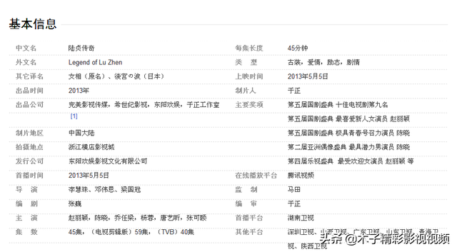 《陆贞传奇》一部大型古装武打剧，剧情介绍