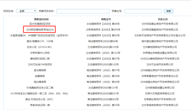 都说买房前要看预售许可证和备案价，到底怎么查询呢？