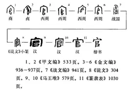 “官”字玄机图片