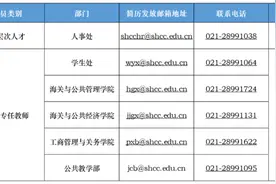 上海海关学院招24人，报名正在进行中图片