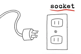 "电源插座"英语怎么说？图片