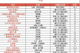 小学生读些什么课外书好图片