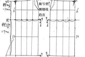 裙子、裤子、插肩袖及各种领型制版教程图片