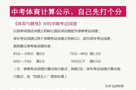 上海中考体育统考分数换算规则图片