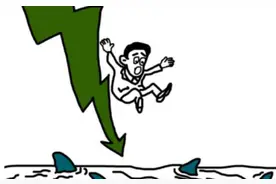 双减反成利好，7天股价翻倍，海伦钢琴素质行情熄火图片