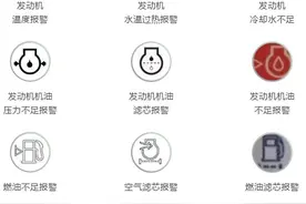 一分钟看懂挖机仪表盘常见故障报警灯图片