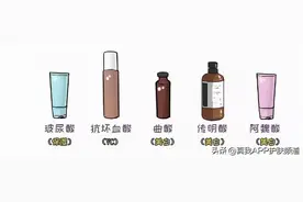 热门刷酸好物！养成牛奶肌图片