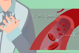 车厘子自由竟成悲剧？腿软、嘴麻、心乱跳？原来是得了高钾血症图片