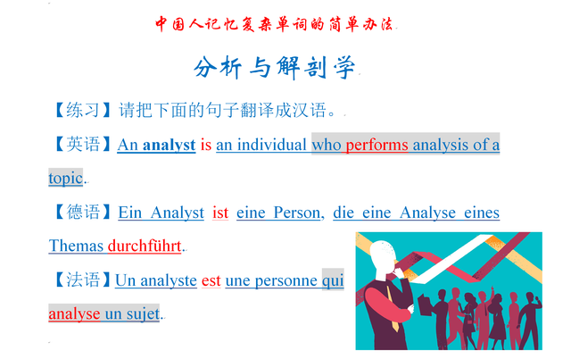 中国人记忆复杂单词的简单办法：分析与解剖学