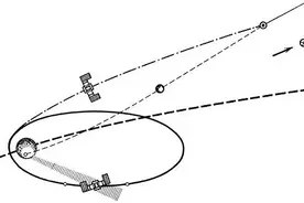 那些年，苏联对金星探测的狂热史（七）图片