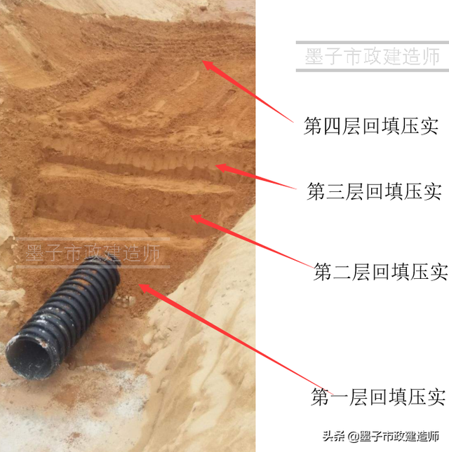 砂石材料性能试验试验报告